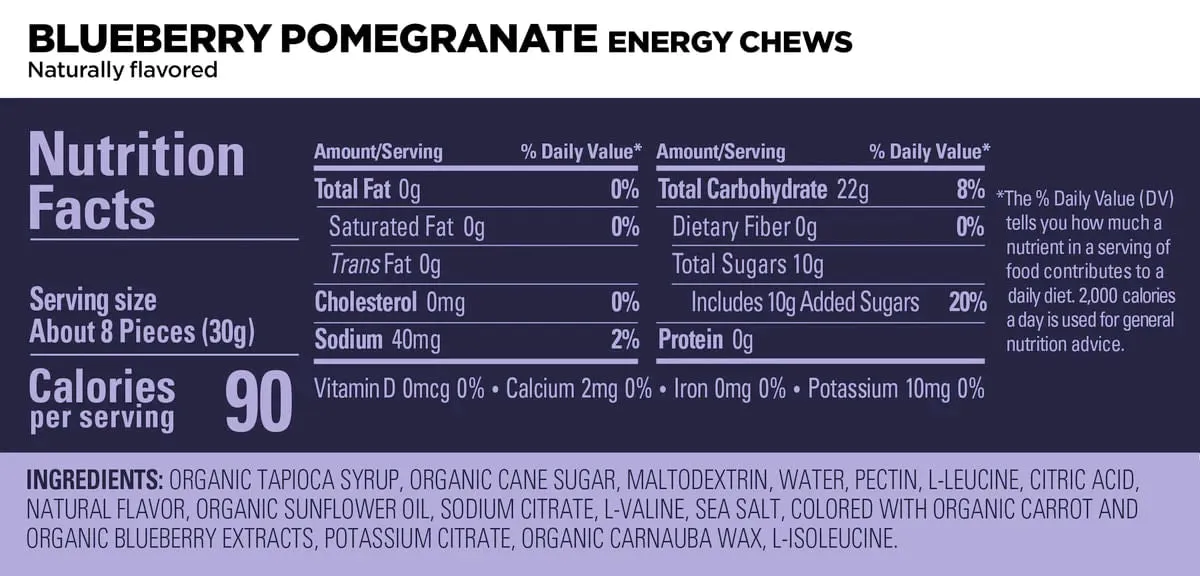 Gu Energy Chews