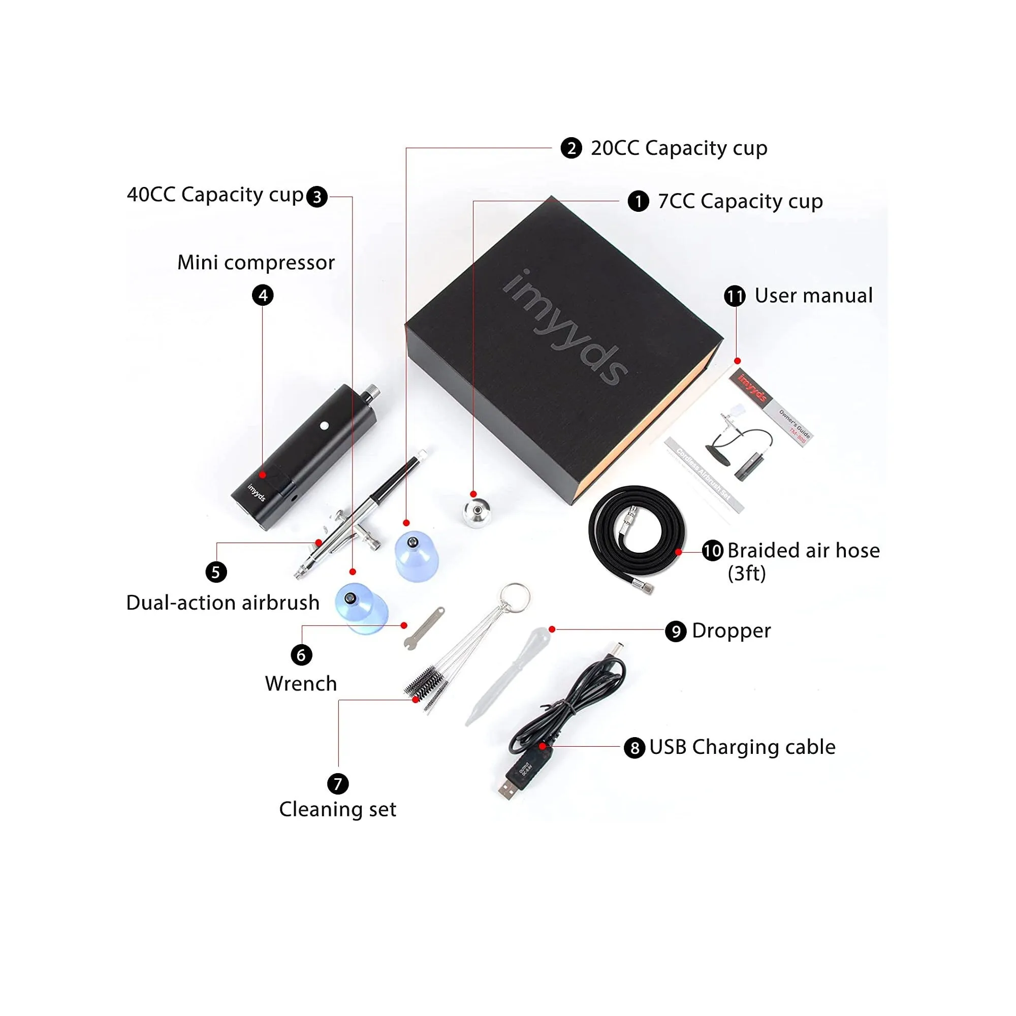imyyds Airbrush Kit with Compressor | 32PSI High Pressure Cordless Airbrush Gun | Portable Dual Action Airbrush Compressor