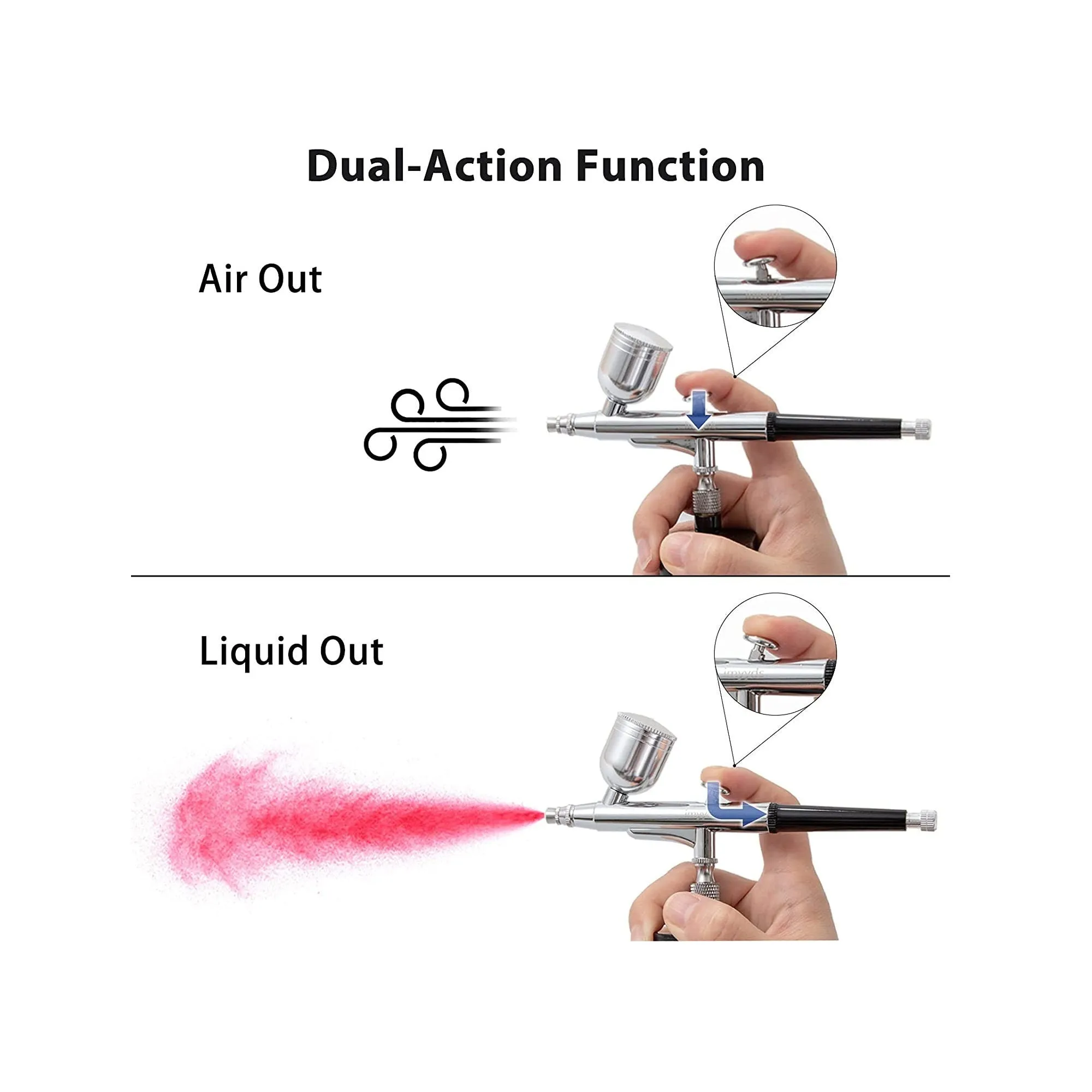 imyyds Airbrush Kit with Compressor | 32PSI High Pressure Cordless Airbrush Gun | Portable Dual Action Airbrush Compressor