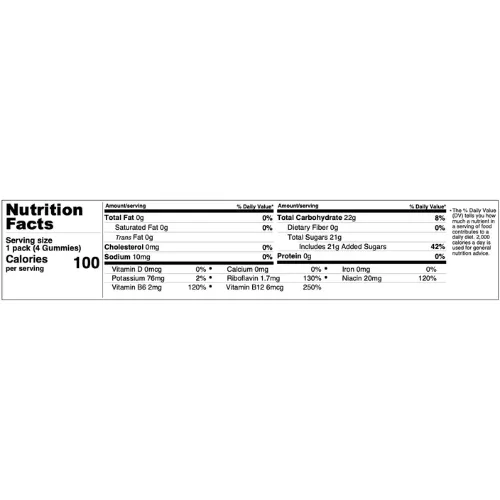 Recover Post-Workout Gummies by Seattle Gummy Company