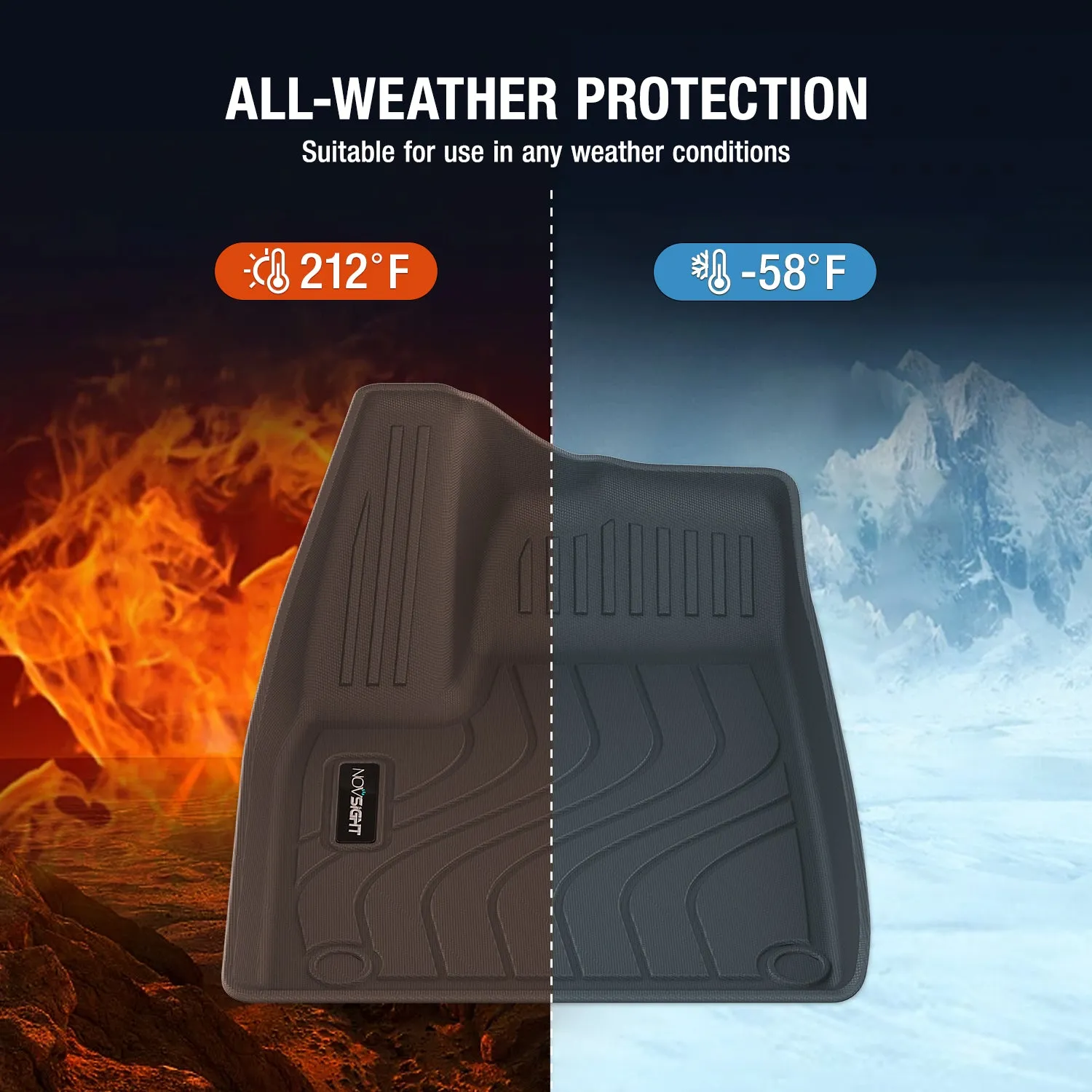 Tesla Model X 2023 6 Seater Floor Mats TPE Custom Fit Car Mats 1st & 2nd & 3rd Row Full Set Floor Liners